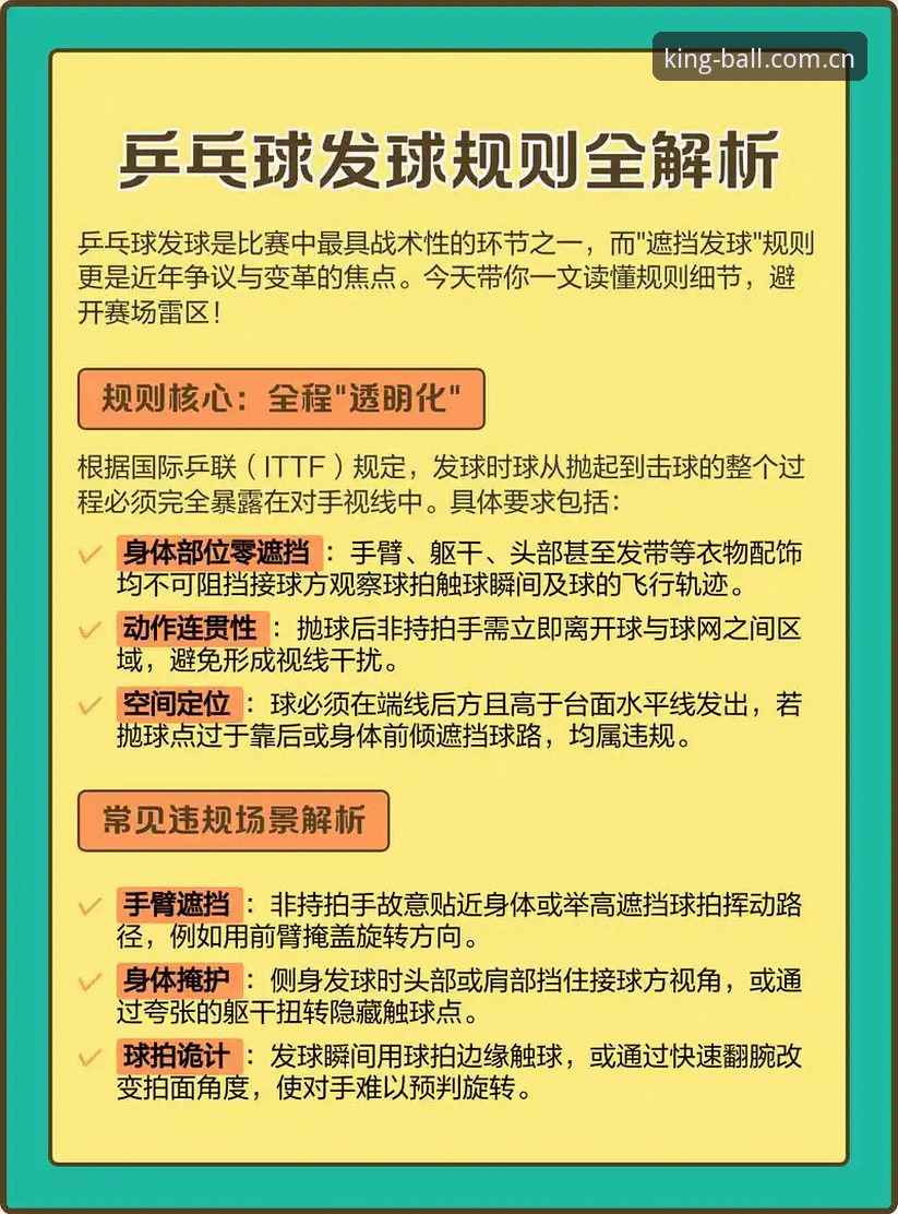 3大必备技巧+5步操作指南：球王会平台评测助您快速上手娱乐体验